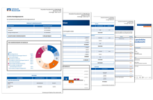 Genossenschaftliche Beratungsphilosophie Finanzübersicht VR-FinanzPlan Mittelstand